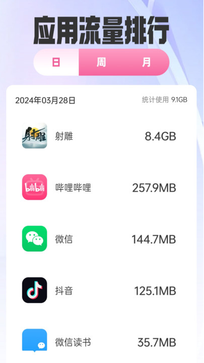 全能流量软件官方app图片1